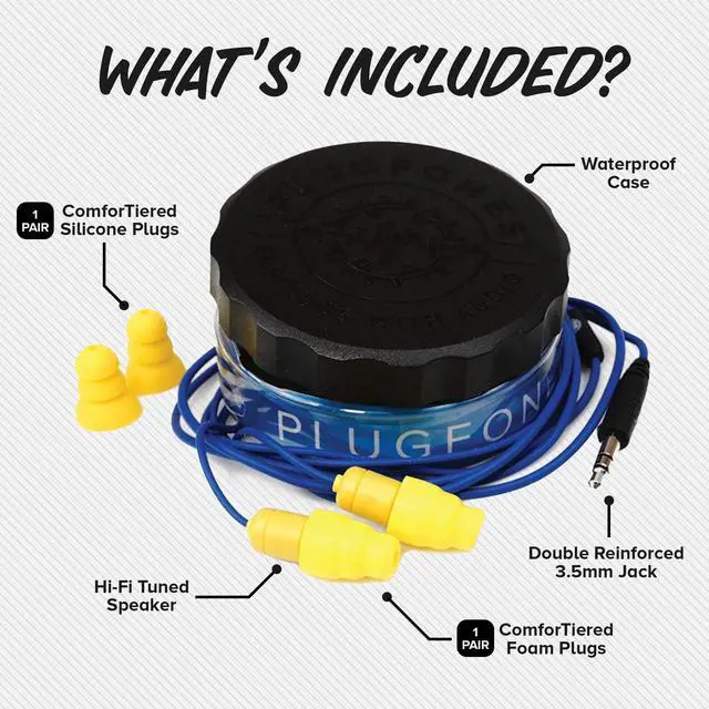 Alt view image 4 of 7 - Guardian Earplug Headphones - OSHA Approved Noise Isolating in-Ear Earbuds with Hearing Protection - Wired Hybrid for Work and Travel - Includes Silicone and Foam Earplugs - Blue & Yellow