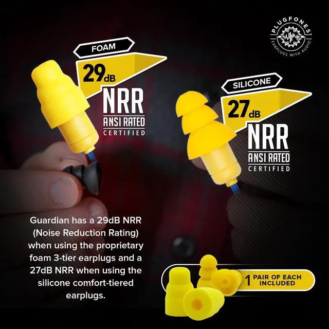 Alt view image 7 of 7 - Guardian Earplug Headphones - OSHA Approved Noise Isolating in-Ear Earbuds with Hearing Protection - Wired Hybrid for Work and Travel - Includes Silicone and Foam Earplugs - Blue & Yellow