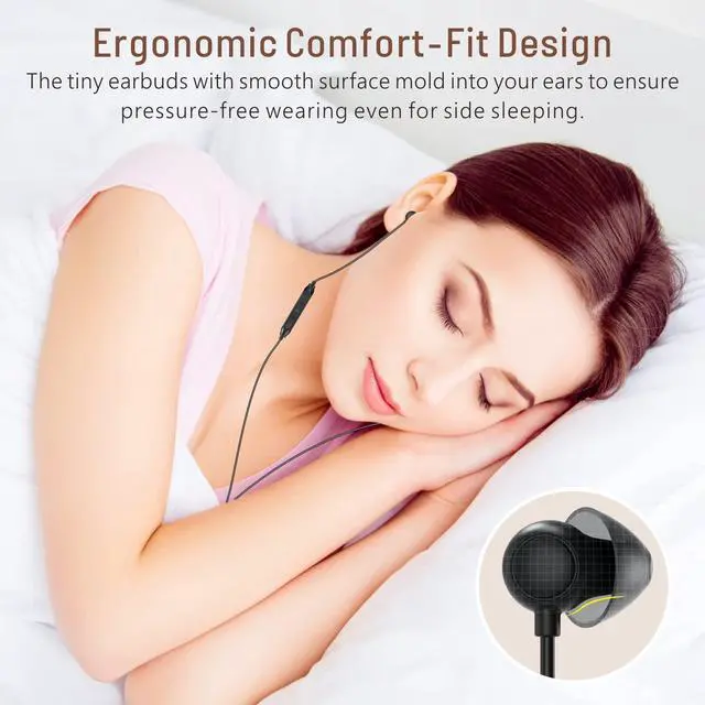 Alt view image 2 of 7 - Sleep Earbuds, 2 Pairs Soft Comfortable in-Ear Earphones with Mic-Low Profile Noise Reduction Headphones for Sleeping on Side, Yoga, Travel