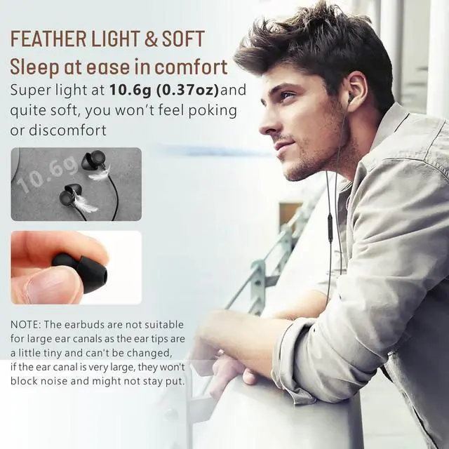 Alt view image 3 of 7 - Sleep Earbuds, 2 Pairs Soft Comfortable in-Ear Earphones with Mic-Low Profile Noise Reduction Headphones for Sleeping on Side, Yoga, Travel