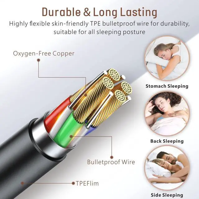 Alt view image 4 of 7 - Sleep Earbuds, 2 Pairs Soft Comfortable in-Ear Earphones with Mic-Low Profile Noise Reduction Headphones for Sleeping on Side, Yoga, Travel