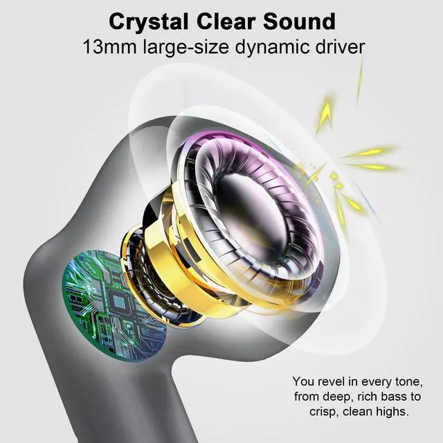 Alt view image 3 of 7 - Wireless Earbuds, Bluetooth 5.4 Headphones in Ear with Noise Cancelling Mic