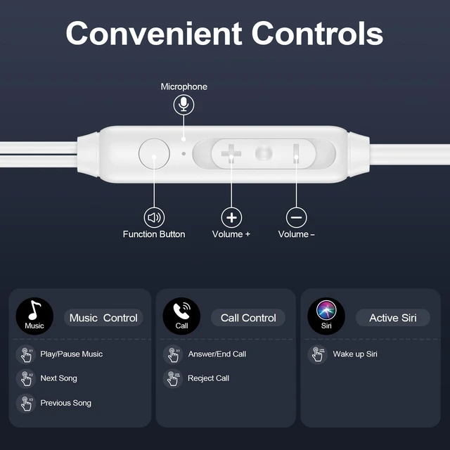 Alt view image 4 of 7 - USB C Ear Buds Wired Earbuds Headphones for Google Pixel 10 9 Pro XL Fold 8