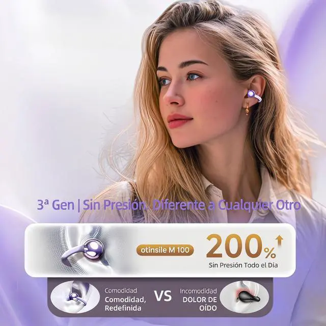 Alt view image 4 of 7 - M100 Clip On Earbuds with Touchscreen Case , Open Ear Wireless Headphones for Glasses & Small Ears ,50H Total Battery, Bluetooth 6.0, IPX7 Waterproof,Ultra-Light 4g for Running & Workouts,purple
