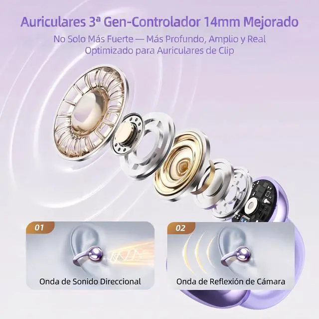 Alt view image 5 of 7 - M100 Clip On Earbuds with Touchscreen Case , Open Ear Wireless Headphones for Glasses & Small Ears ,50H Total Battery, Bluetooth 6.0, IPX7 Waterproof,Ultra-Light 4g for Running & Workouts,purple