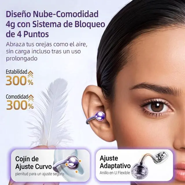Alt view image 6 of 7 - M100 Clip On Earbuds with Touchscreen Case , Open Ear Wireless Headphones for Glasses & Small Ears ,50H Total Battery, Bluetooth 6.0, IPX7 Waterproof,Ultra-Light 4g for Running & Workouts,purple