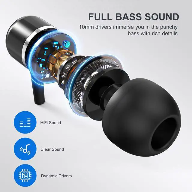 Alt view image 2 of 7 - USB C Wired Earbuds, USB-C Headphone with Mic, in-Ear USBC Earphone