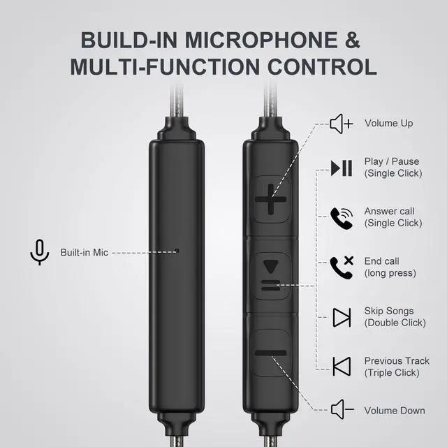 Alt view image 4 of 7 - USB C Wired Earbuds, USB-C Headphone with Mic, in-Ear USBC Earphone