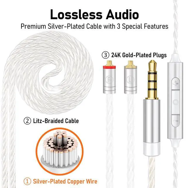 Alt view image 4 of 7 - Vibes 202M HiFi Wired Earbuds in-Ear Monitor Headphones with Mic
