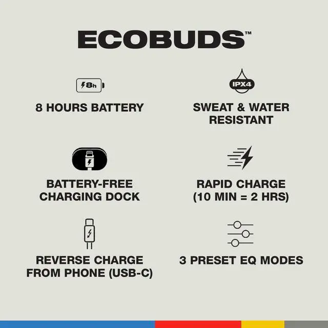 Alt view image 5 of 7 - EcoBuds Sustainable Wireless in-Ear Bluetooth Earbuds - Glacier