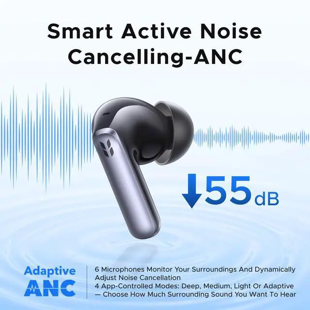 Alt view image 3 of 7 - EchoBuds Plus Wireless Earbuds, Adaptive ANC, Bluetooth 6.0, 50H
