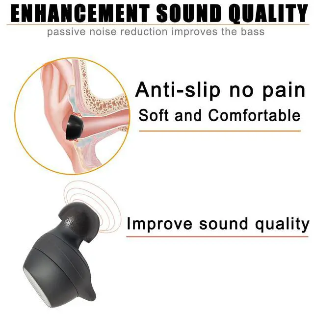 Alt view image 5 of 6 - Memory Foam Tips for Galaxy Buds FE/Buds+ / Buds 2 Replacement Ear Tips