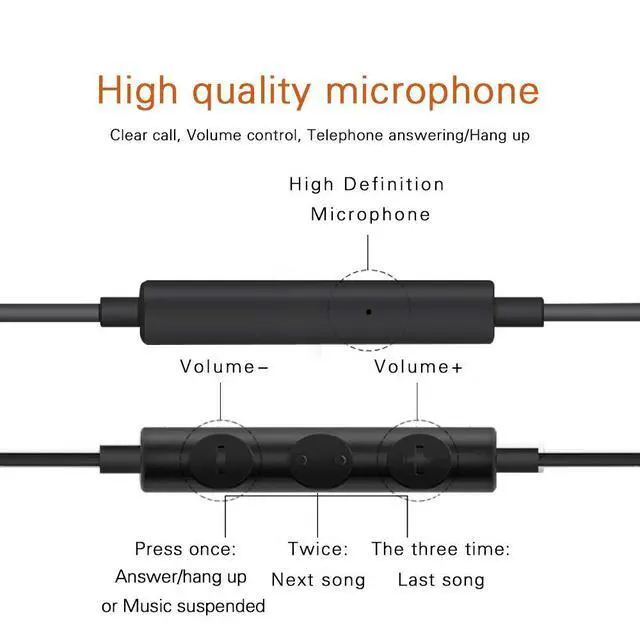 Alt view image 4 of 4 - Lightning Wired Sleep Earphones
