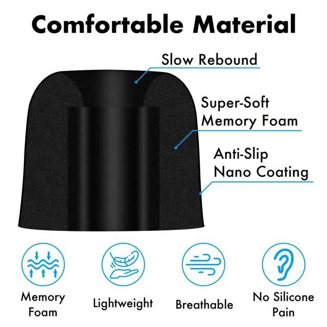 Alt view image 3 of 7 - ! Memory Foam Ear Tips Replacement for DEWALT Earbuds