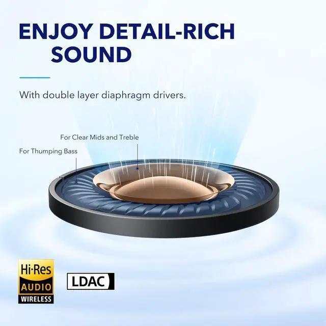 Alt view image 5 of 7 - by Anker Space A40 Adaptive Active Noise Cancelling Earbuds