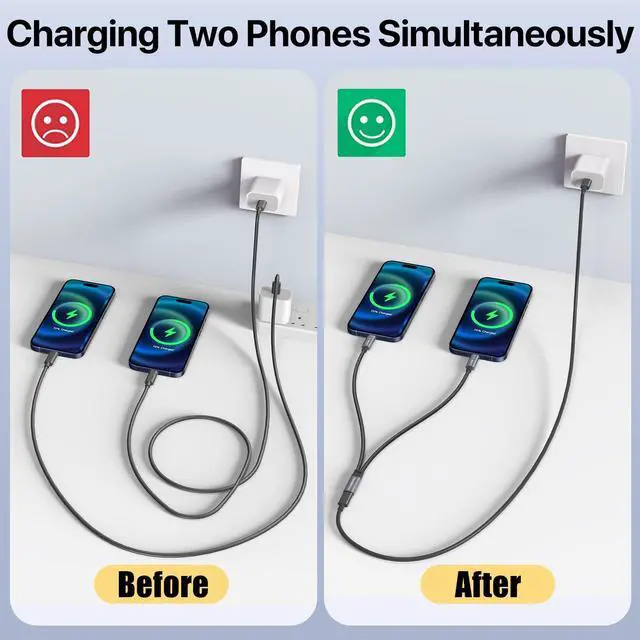 Alt view image 4 of 7 - USB C Splitter Charging, USB C Power Splitter 1 in 2 Out