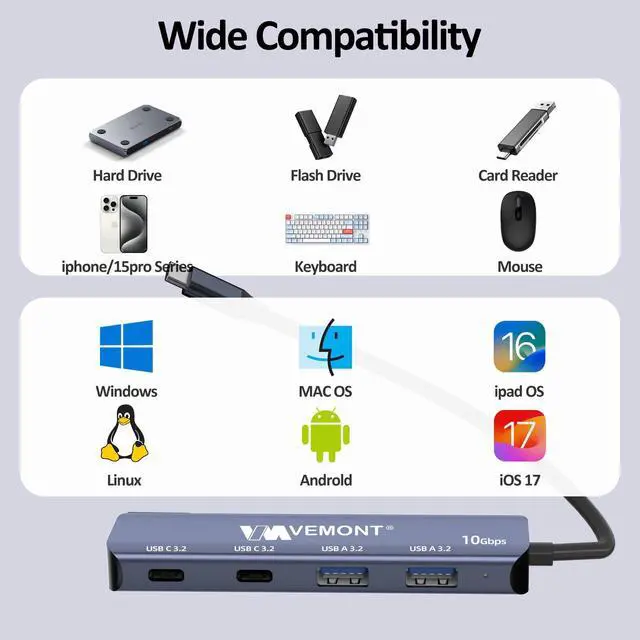 Alt view image 7 of 7 - USB C Hub 3.2 10Gbps, Aluminum USB 3.2 Hub with 2 USB-C and 2 USB-A Data Ports, Ultra Slim USB 3.2 Gen 2 Hub for MacBook Pro/Air 2022/2021, iPhone 15, iPad Pro, XPS, Surface Pro and More