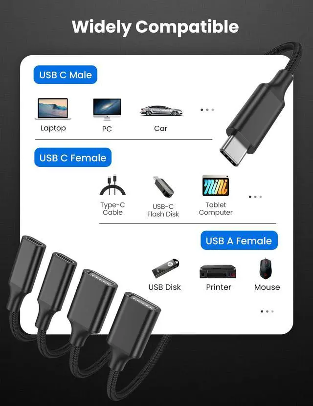 Alt view image 3 of 5 - USB C Splitter 1 in 4 Out-One USBC Male to 2 USBA Female & 2 Type C Female
