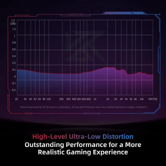 Alt view image 5 of 7 - Axas in Ear Monitor