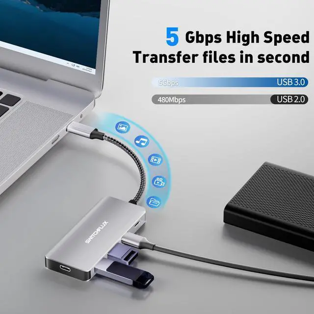 Alt view image 3 of 7 - USB C Hub 5 in 1 with 100W PD Charging Port, 2 USB C and 2 USB A Multiport Adapter, 5Gbps Data Transfer Dock and Fast Charge for MacBook Pro Air, iPad Pro, Dell XPS Laptop and Tablet