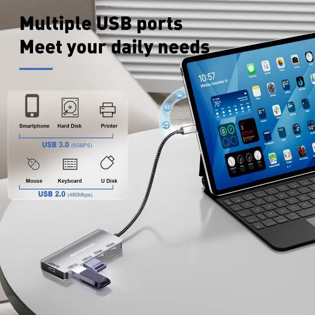 Alt view image 5 of 7 - USB C Hub 5 in 1 with 100W PD Charging Port, 2 USB C and 2 USB A Multiport Adapter, 5Gbps Data Transfer Dock and Fast Charge for MacBook Pro Air, iPad Pro, Dell XPS Laptop and Tablet