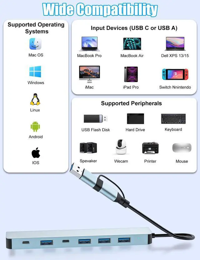Alt view image 7 of 7 - USB C Hub/USB Hub,7 in 1 Aluminum USB 3.0 Splitter and USB 2.0 Ports