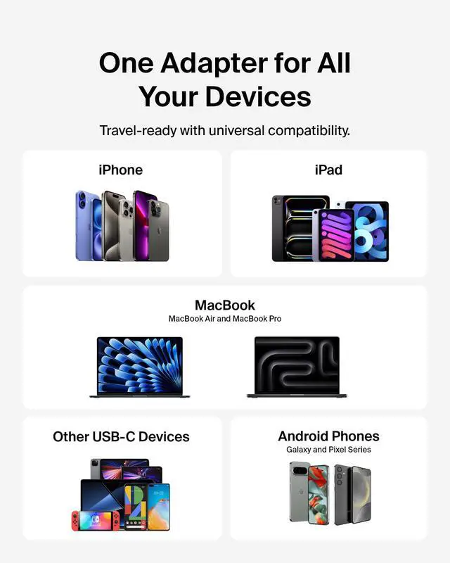 Alt view image 7 of 7 - 100W USB C Splitter, Dual Port Hub with Data and PD Charging
