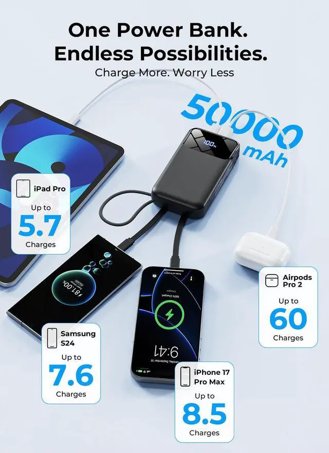 Alt view image 4 of 7 - Portable Charger 50000mAh, Power Bank with Built-in Cables & Wall Plug