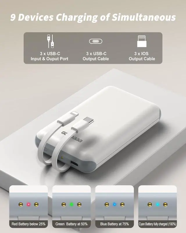 Alt view image 4 of 7 - Portable Charger, 3-Pack 10000mAh Slim Power Bank Built in Cables, 3 Outputs 1 Inputs Family Power Hub for All Mobile Devices, Charging Station Set Includes 140 DlY Stickers, for Home,Office
