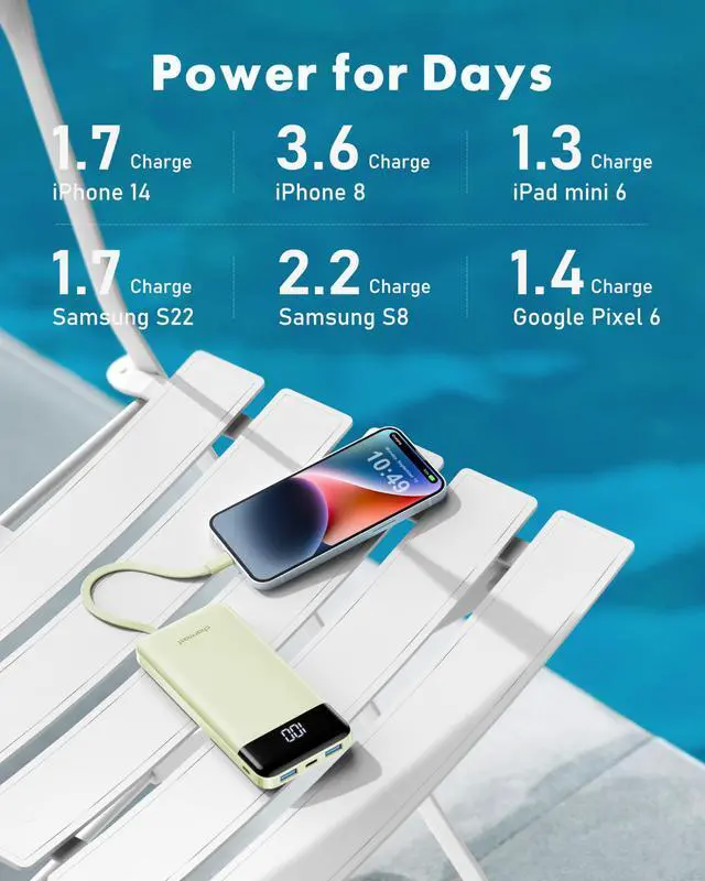 Alt view image 6 of 7 - Portable Charger with Built-in Cables X 4, Portable Phone Charger