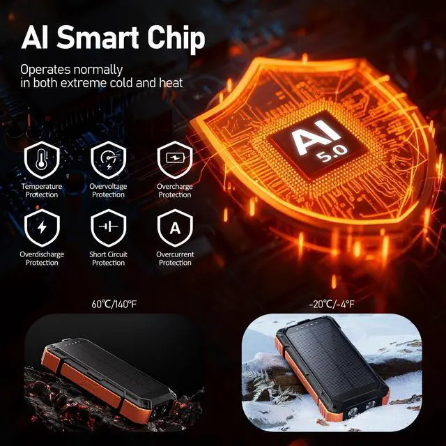 Alt view image 7 of 7 - Solar Charger Power Bank 49800mAh, Wireless Portable Phone Charger Built-in 4 Cable, 22.5W Fast Charging Battery Pack for iPhone 17 16 Pro iPad Samsung S26, Solar Charger for Camping,Hiking