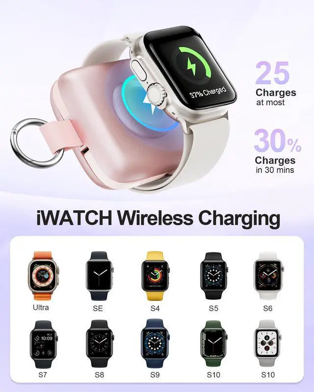 Alt view image 3 of 7 - Portable Charger 3 in 1, Smaller 10000mAh Built-in Cables 22.5W Power Bank