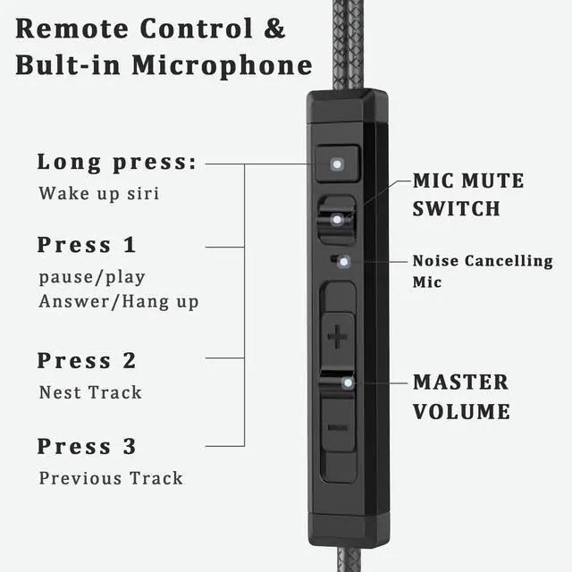 Alt view image 5 of 7 - USB C Headphone for Samsung Wired Earbuds Magnetic in-Ear Type C Earphone with Microphone Volume Control Deep Bass Stereo Noise Canceling for iPhone 17 Pro Max Air 16 16e 15 Pixel 10 9a (Black)