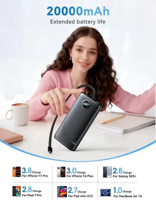 Alt view image 3 of 7 - Portable Charger 20000mAh 45W, Built in USB C Cable, 3W Flashlight