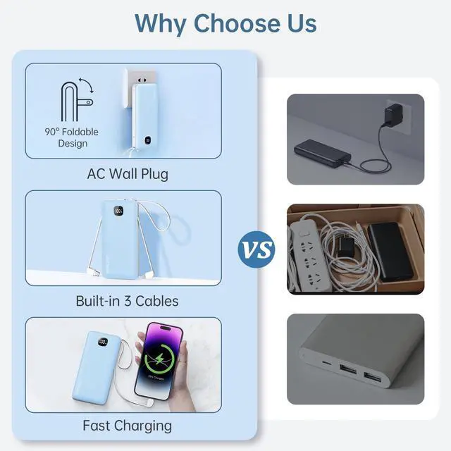 Alt view image 3 of 7 - Portable Charger 10000mAh 22.5W Power Bank,Built-in 3 Cables & AC Wall Plug