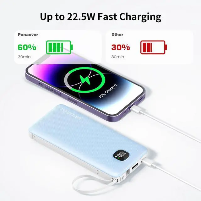 Alt view image 4 of 7 - Portable Charger 10000mAh 22.5W Power Bank,Built-in 3 Cables & AC Wall Plug