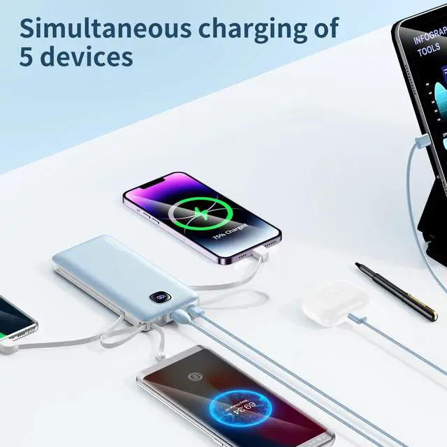 Alt view image 6 of 7 - Portable Charger 10000mAh 22.5W Power Bank,Built-in 3 Cables & AC Wall Plug