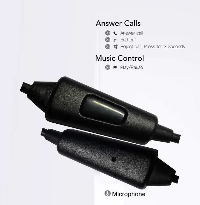 Alt view image 6 of 6 - Wired Earbuds in-Ear Stereo Earphones with Microphone 1-Button Control Ear Buds Premium Sound Noise Isolating Headphones with 3.5mm Audio Output, for iPhone, iPod, iPad, MP3, Samsung,etc