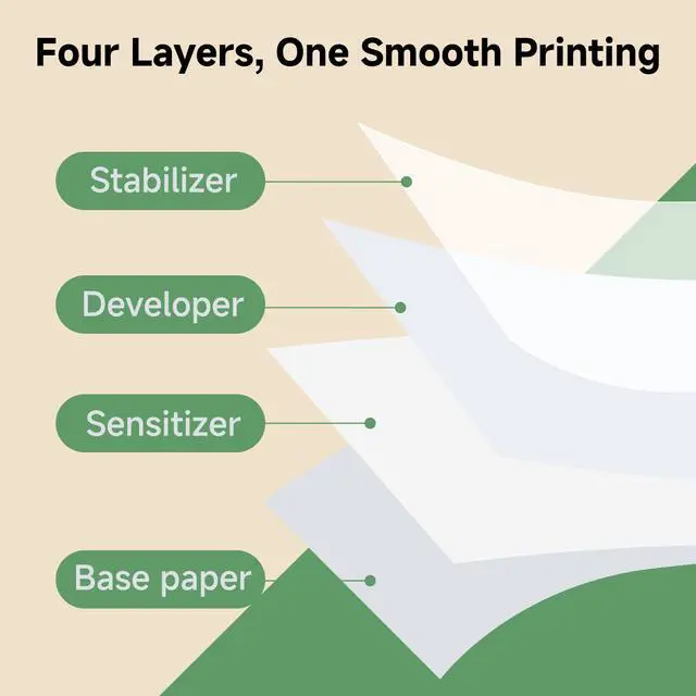 Alt view image 5 of 7 - Portable Thermal Printer Paper of 200 sheets US Letter 8.5 x 11 Inch