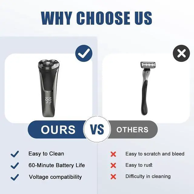 Alt view image 7 of 7 - Electric Razor for Men, Electric Razor Pro of Father, Electric Shavers for Men,Ipx7 Waterproof Cordless, 4D Floating Head Rotary Shaver, Father's Day, Ideal Gifts for Men(Black)