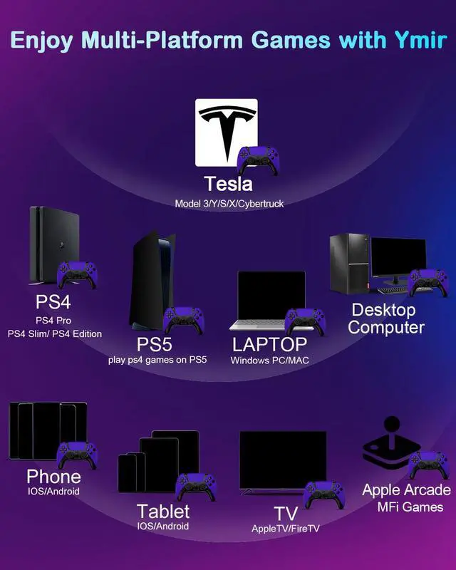 Alt view image 7 of 7 - Upgraded for Luna Controller with Back Paddles,Turbo,Wireless Fire TV Game Controllers for PC,GeForce NOW,Firestick,Replacement for Luna Gamepad with ALPS Joystick,No Drift Stick,Purple