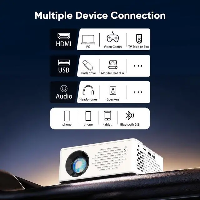 Alt view image 5 of 7 - 1080P Mini Portable Projector, 2-way Bluetooth, with 80in Screen