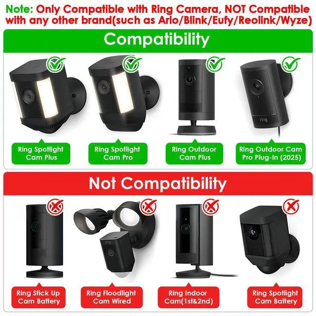 Alt view image 2 of 7 - Weatherproof Power Cord for Ring Outdoor Cam Plus/Ring Spotlight Cam Plus/Pro (Battery), 40Ft USB-C Flat Outdoor Charging Cable Continuously Power Your Camera, Black