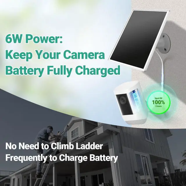 Alt view image 3 of 7 - Solar Panel for Ring Camera, 6W Solar Charger with USB-C & Barrel Plug for Ring Stick Up Cam Plus/Pro & Spotlight Cam Battery Series, Waterproof, 9.8ft Cable, White