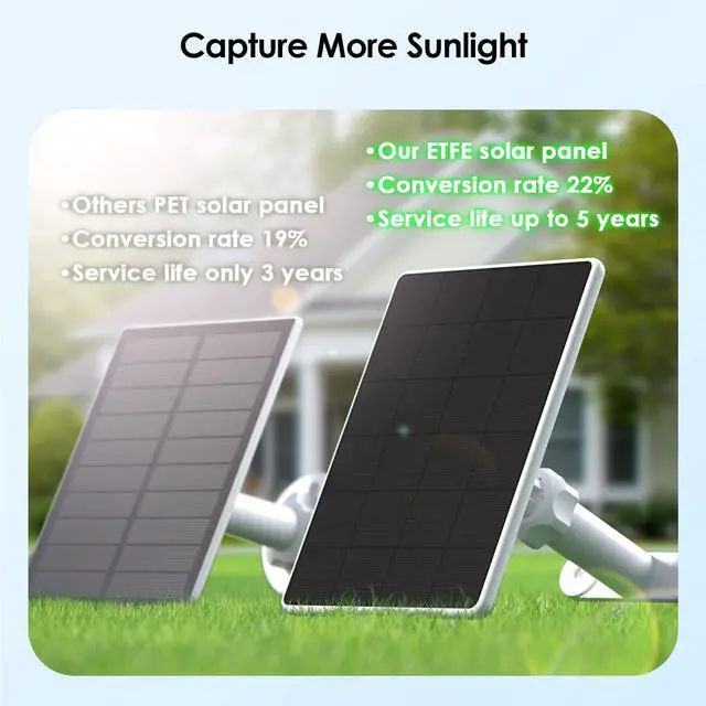 Alt view image 4 of 7 - 6W Solar Panel for Ring Spotlight Cam Battery & Stick Up Cam Battery, High-Efficiency Solar Charger with 360° Adjustable Retractable Bracket & 10ft Cable (4 Pack)