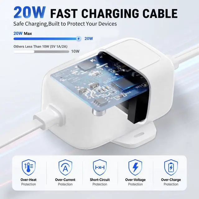 Alt view image 4 of 7 - 50FT Power Adapter for Ring Spotlight Cam Plus/Pro (Battery), Ring Outdoor Cam Plus (Battery) and Outdoor Cam Pro (Plug-in), 20W Long USB C Weather-Resistant Extension Cord, White