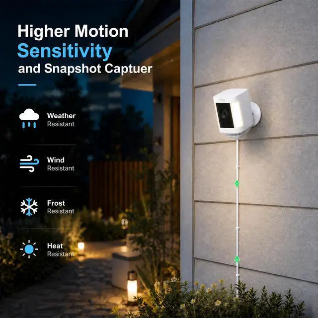 Alt view image 5 of 7 - 50FT Power Adapter for Ring Spotlight Cam Plus/Pro (Battery), Ring Outdoor Cam Plus (Battery) and Outdoor Cam Pro (Plug-in), 20W Long USB C Weather-Resistant Extension Cord, White