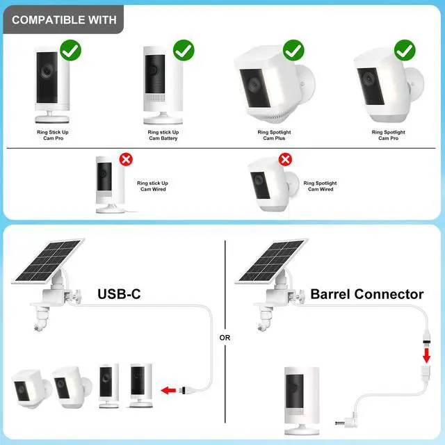 Alt view image 2 of 7 - 7W Solar Panel with Gutter Mount for Ring Cameras, Stick Up Cam, Stick Up Cam Pro, Outdoor Cam Plus Battery, Spotlight Cam Plus/Pro with Waterproof Cable and USB-C to Barrel Plug Adapter (White)