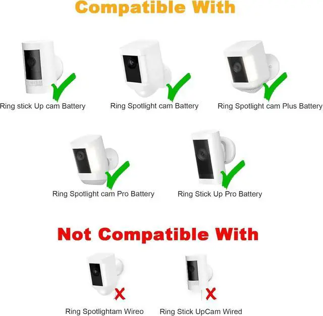 Alt view image 4 of 7 - Solar Panel Charger for Ring Camera, Compatible with Ri ng Stick Up Cam Battery, Ring Spotlight Plus/Pro Battery,Waterproof, 5V 6W Fast Charging
