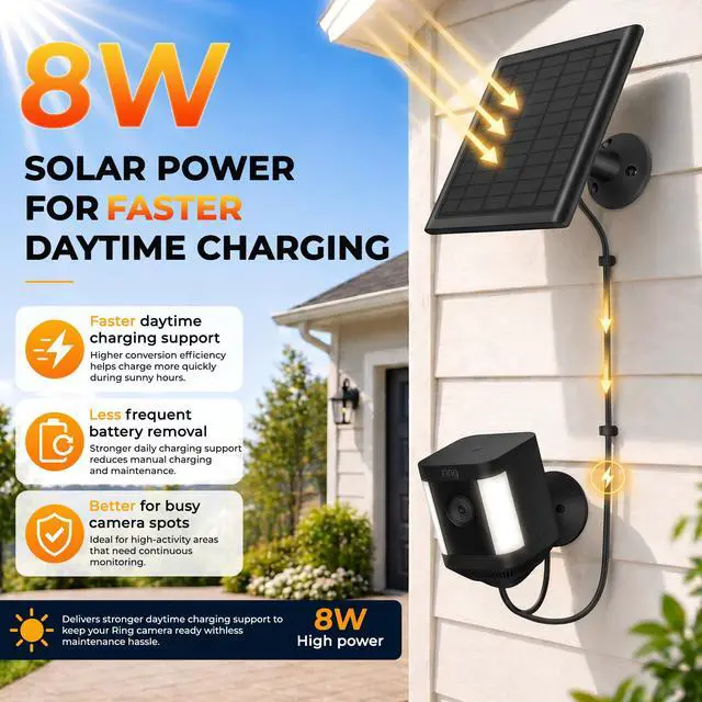 Alt view image 2 of 7 - 2-Pack 8W Solar Panel Chargers for Ring Cameras with 10FT Cables